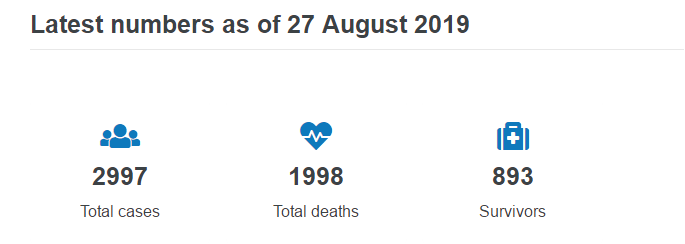 乌干达边境又确认一名埃博拉病毒感染患者