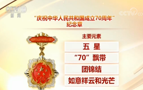 观礼攻略来了！国庆群众游行和联欢活动有哪些精彩看点？