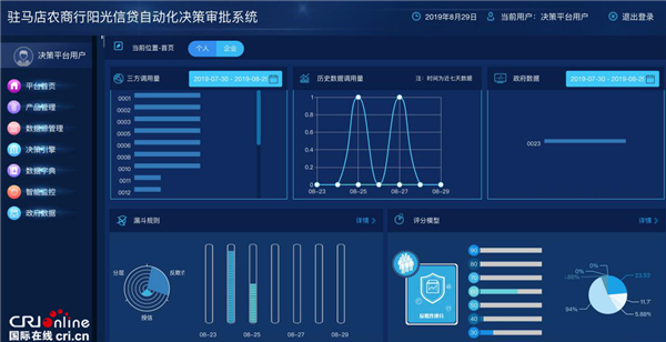 图片默认标题_fororder_发布的驻马店农村商业银行信用自动审批页面