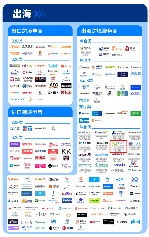 牛信云上榜《2022中国数字化营销运营服务商全景地图》