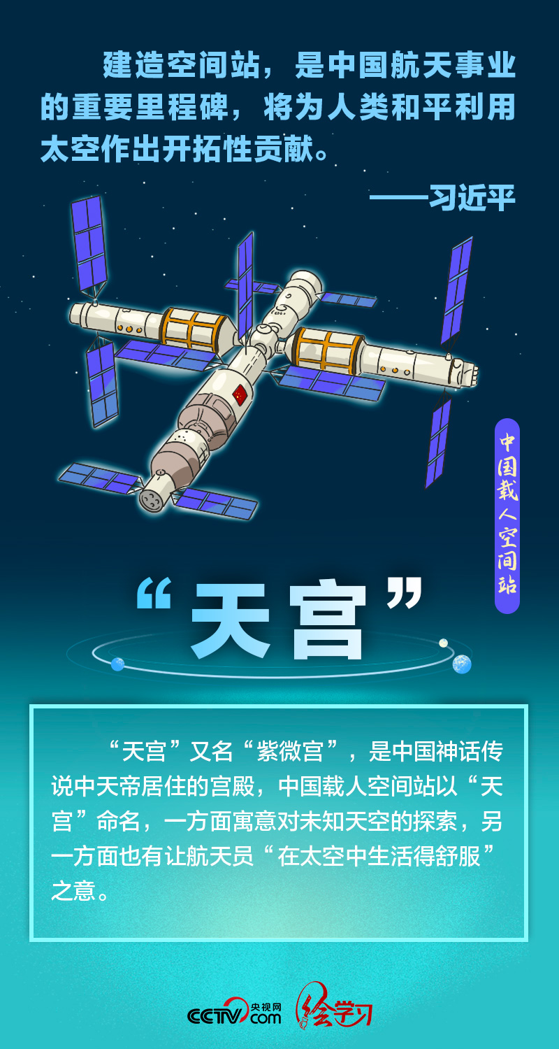 绘学习丨跟着总书记感受遥远太空的中国式浪漫插图1