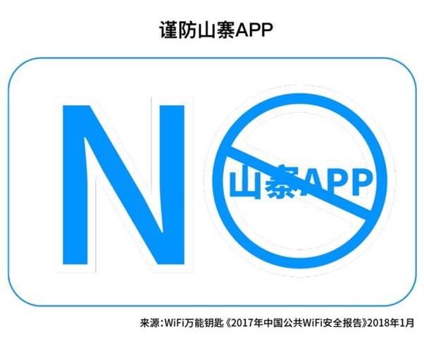 《2017年中国公共WiFi安全报告》发布:一二线城市WiFi更安全