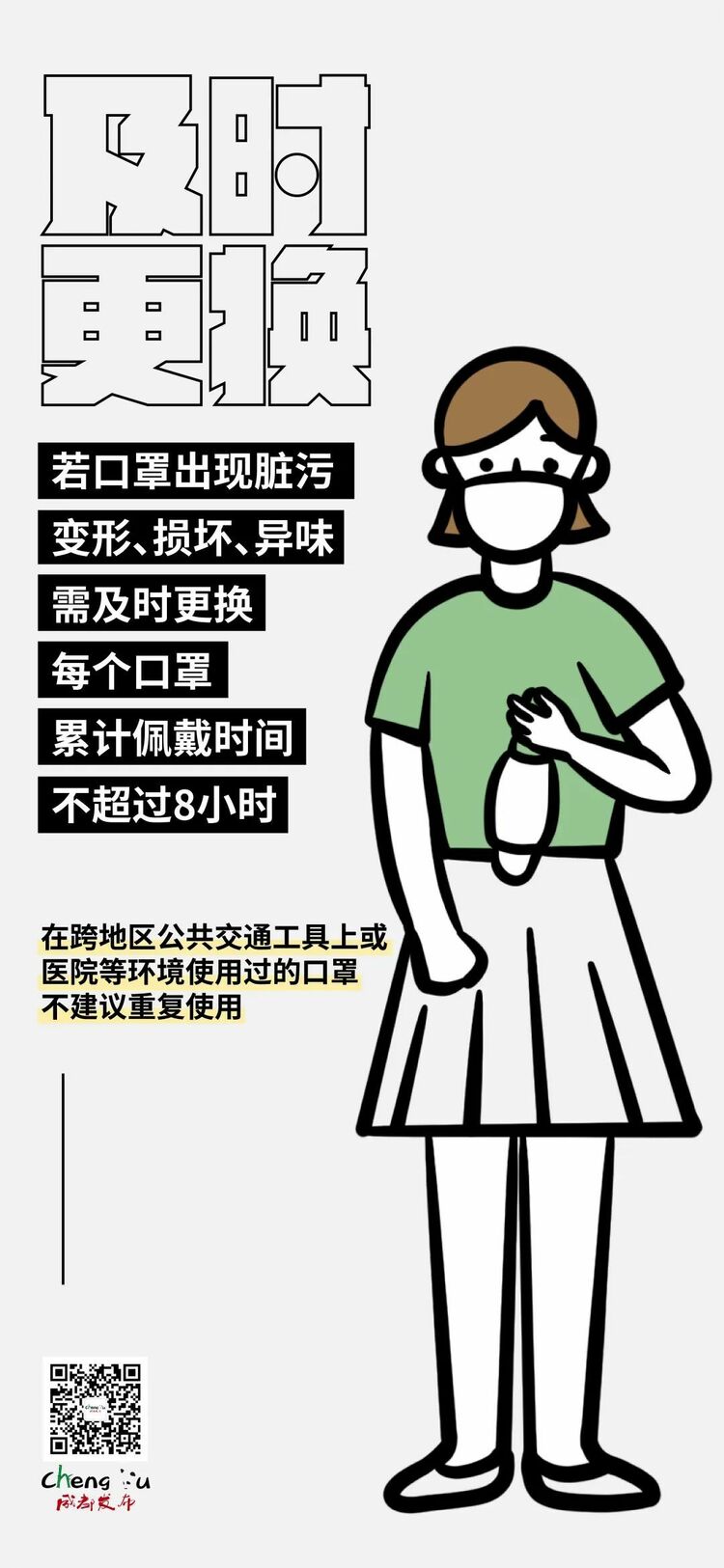 戴口罩!戴口罩!天气再热也要戴口罩!_fororder_4