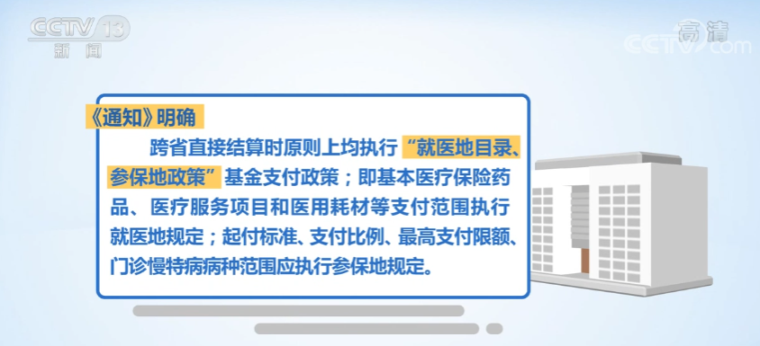 国家医保局财政部印发通知推进跨省异地就医医保直接结算