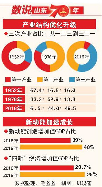 迈赫机器人迈向“智造”高端