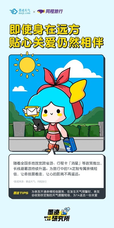 聚焦高温天气“避暑游” 墨迹天气联合同程旅行发布趣味数据报告