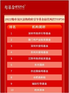 亦庄国投荣获 “2022国资直投机构最佳回报TOP20”