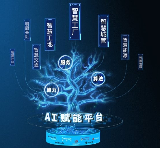用场景定义硬件 英码科技破解“边缘计算”密码