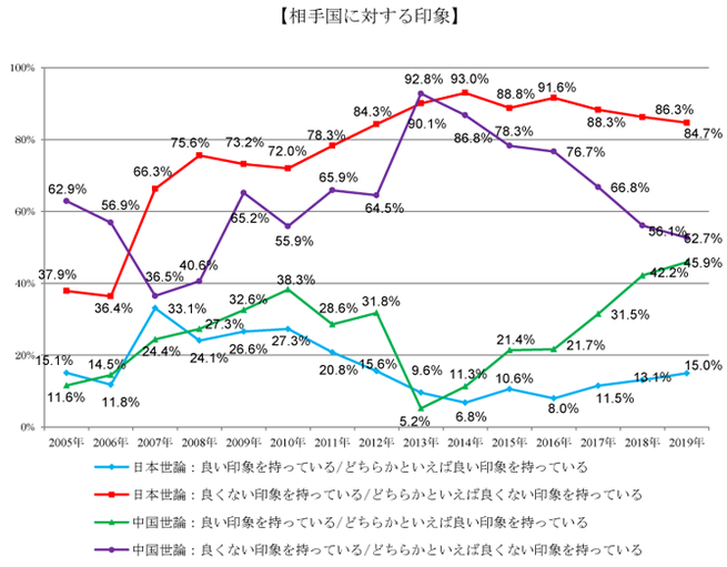 2020年8月5日放送のお便り紹介