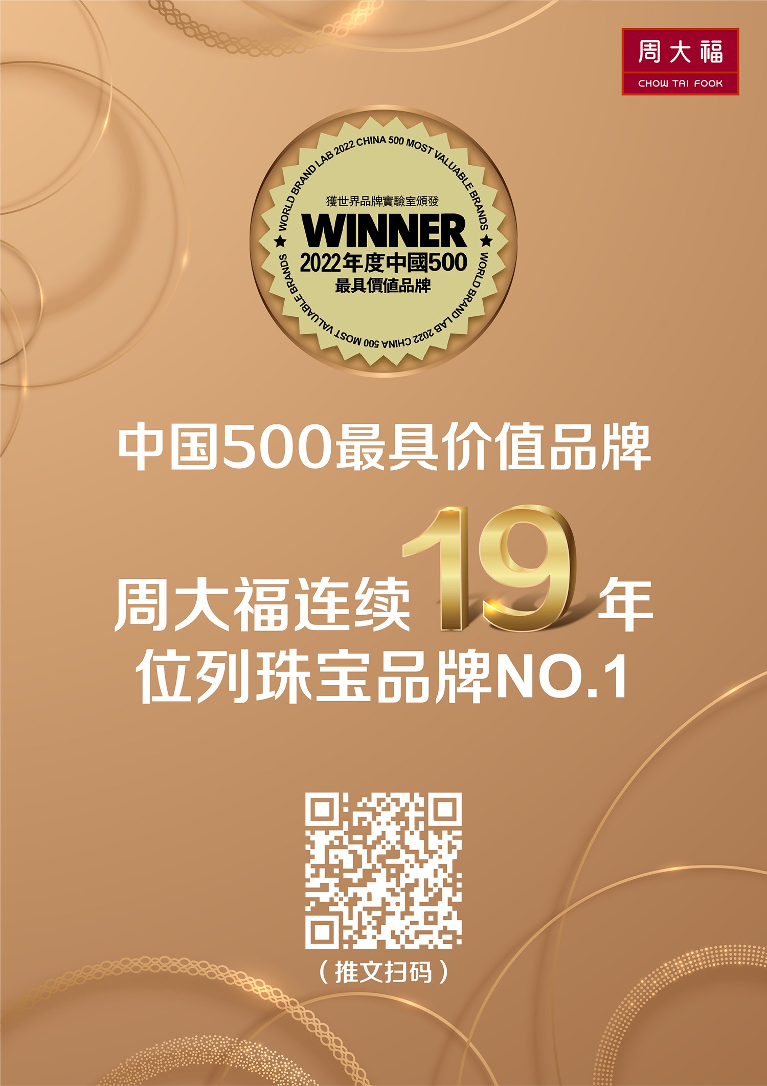 “世界品牌大会”发布2022中国500最具价值品牌：周大福连续19年上榜，位列珠宝品牌第一