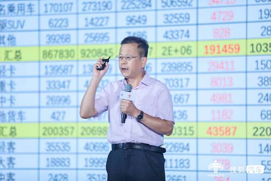 2022中国汽车营销首脑风暴·杭州峰会 百位车企高管齐聚共谋企业演进之道_fororder_image007