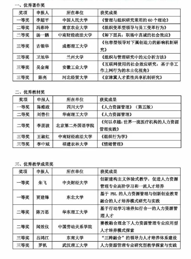 图片默认标题 图片默认标题_fororder_111111111