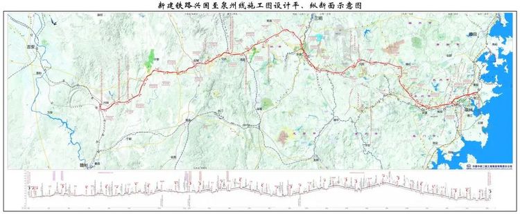 这条铁路沿途8县将结束不通火车历史！