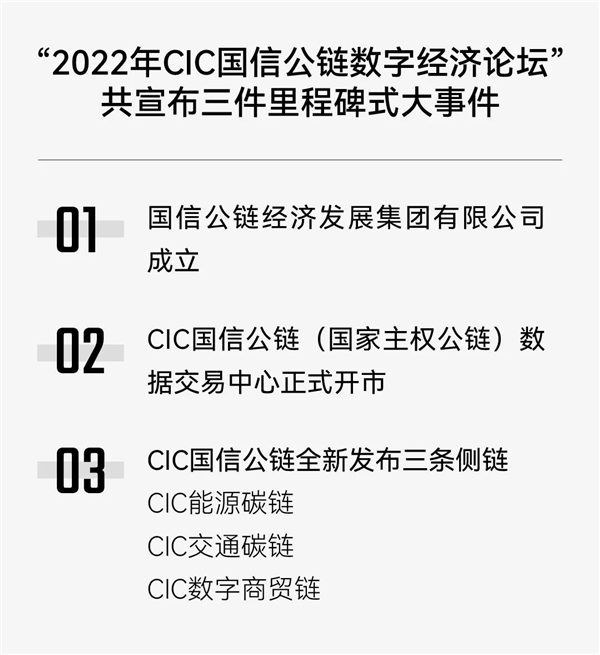 八分量CTO魏明出席服贸会 为国信公链侧链发布签名并发表主题演讲 八分量CTO魏明出席服贸会 为国信公链侧链发布签名并发表主题演讲