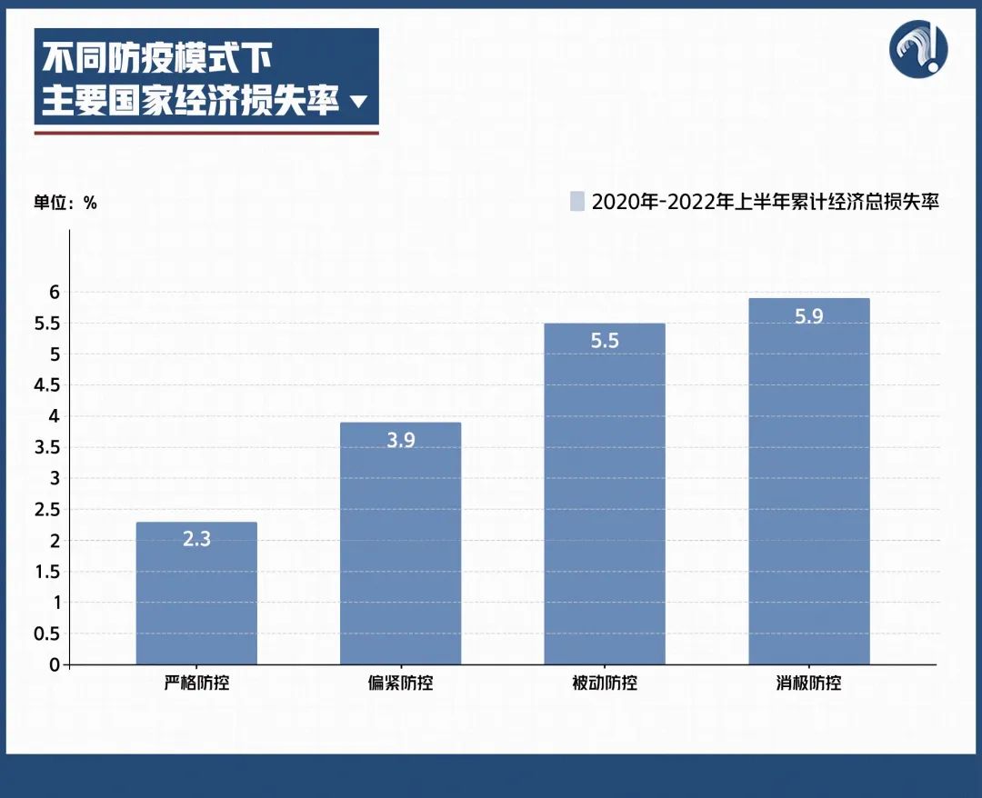 数据说话中国经济稳定性何来