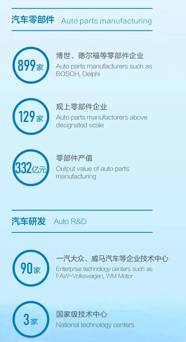 (转载)龙泉驿“城”长记:用公园城市“校对”产城融合发展