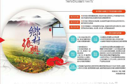 （头条-文字列表）四川乡村的未来：农业强 农村美 农民富