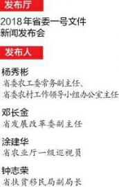 （头条-文字列表）四川乡村的未来：农业强 农村美 农民富