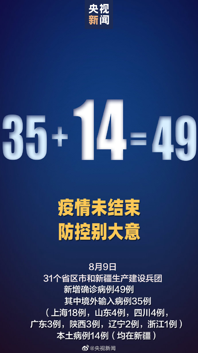 国家卫健委 9日新增新冠肺炎确诊病例49例其中境外输入病例35例 国际在线移动版