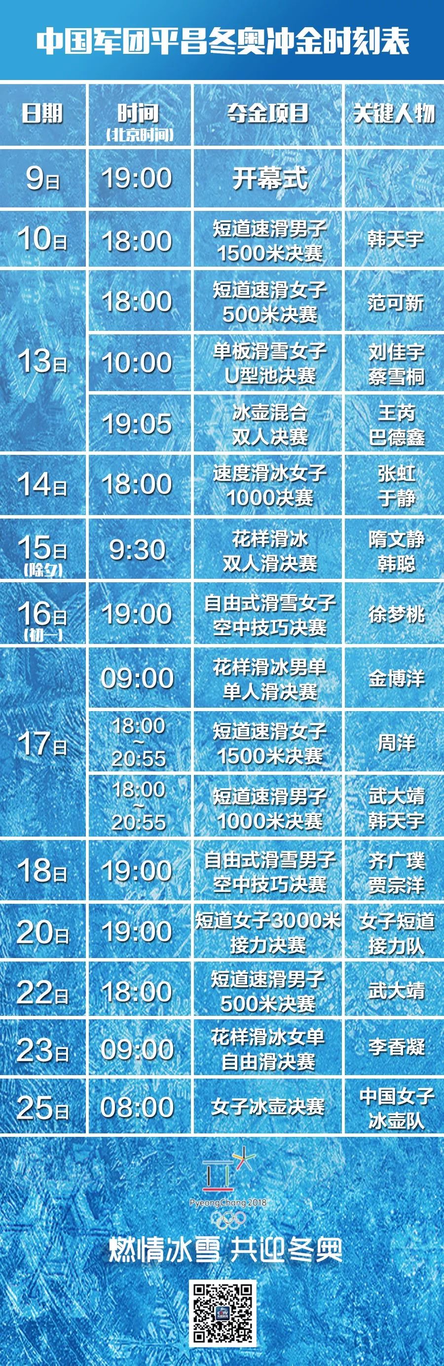 平昌冬奥中国军团冲金时刻表 必须收藏！