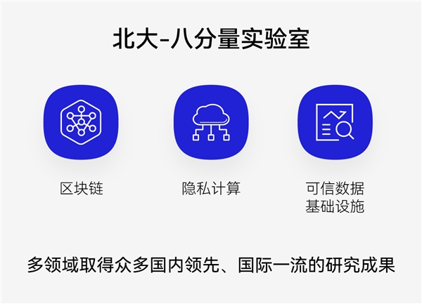 八分量CTO魏明出席服贸会 为国信公链侧链发布签名并发表主题演讲 八分量CTO魏明出席服贸会 为国信公链侧链发布签名并发表主题演讲