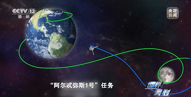 世界周刊丨时隔半个世纪的新一轮人类“探月”热潮插图2 世界周刊丨时隔半个世纪的新一轮人类“探月”热潮-ManBetX注册登录·(中国)