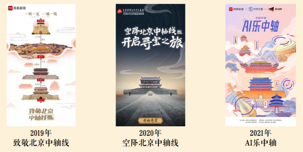 助力北京中轴线申遗 网易传媒发布“ZZLINE元力神”限量数字藏品 助力北京中轴线申遗 网易传媒发布“ZZLINE元力神”限量数字藏品