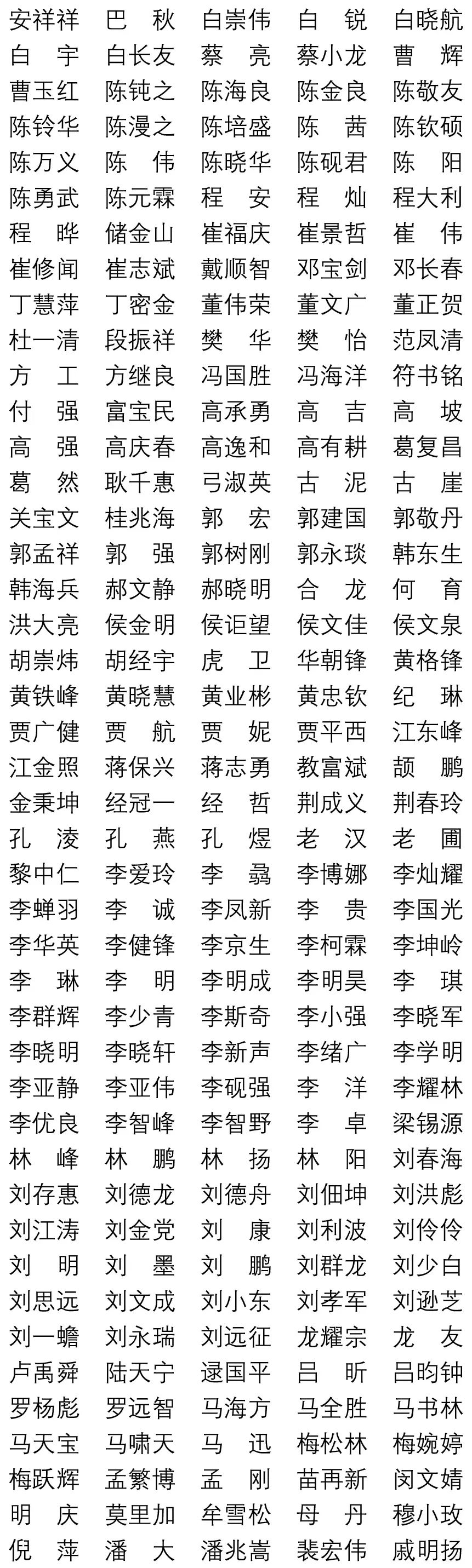荣宝斋350周年|“荣宝斋文化艺术公益基金”慈善拍卖活动正式开始