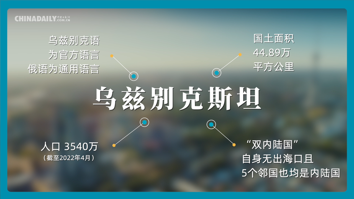 跟着习主席看世界 | 走进“双内陆国”乌兹别克斯坦