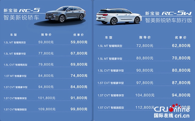 汽车频道【资讯列表】售价5.98-11.28万元 新宝骏RC-5/RC-5W上市