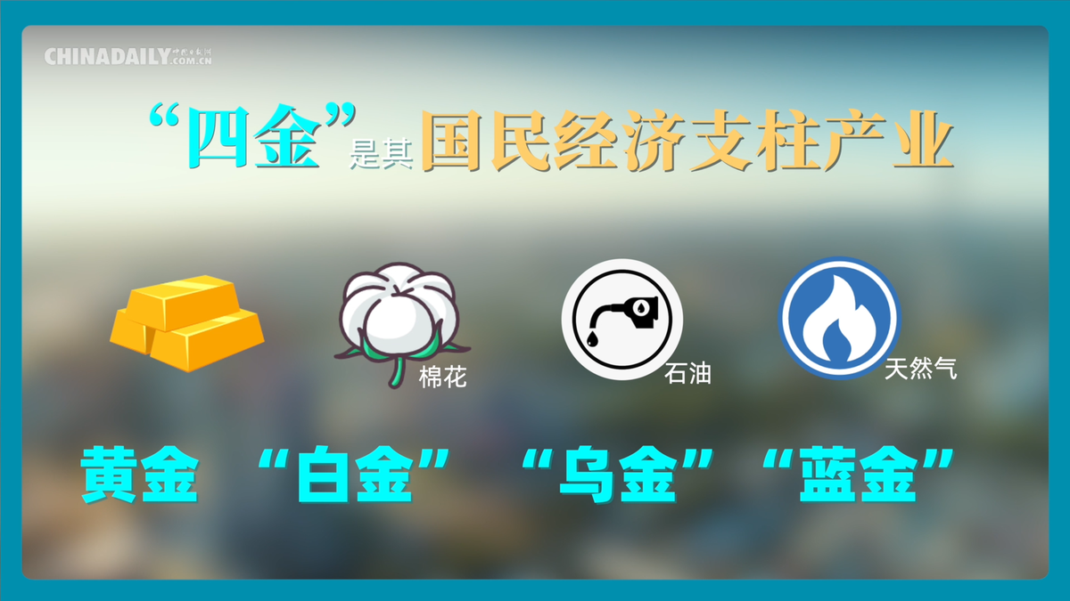 跟着习主席看世界 | 走进“双内陆国”乌兹别克斯坦