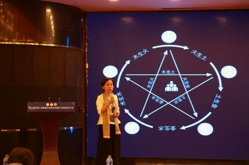 第十届中国人力资源开发研究会测评专业委员会年会在大连举办 第十届中国人力资源开发研究会测评专业委员会年会在大连举办