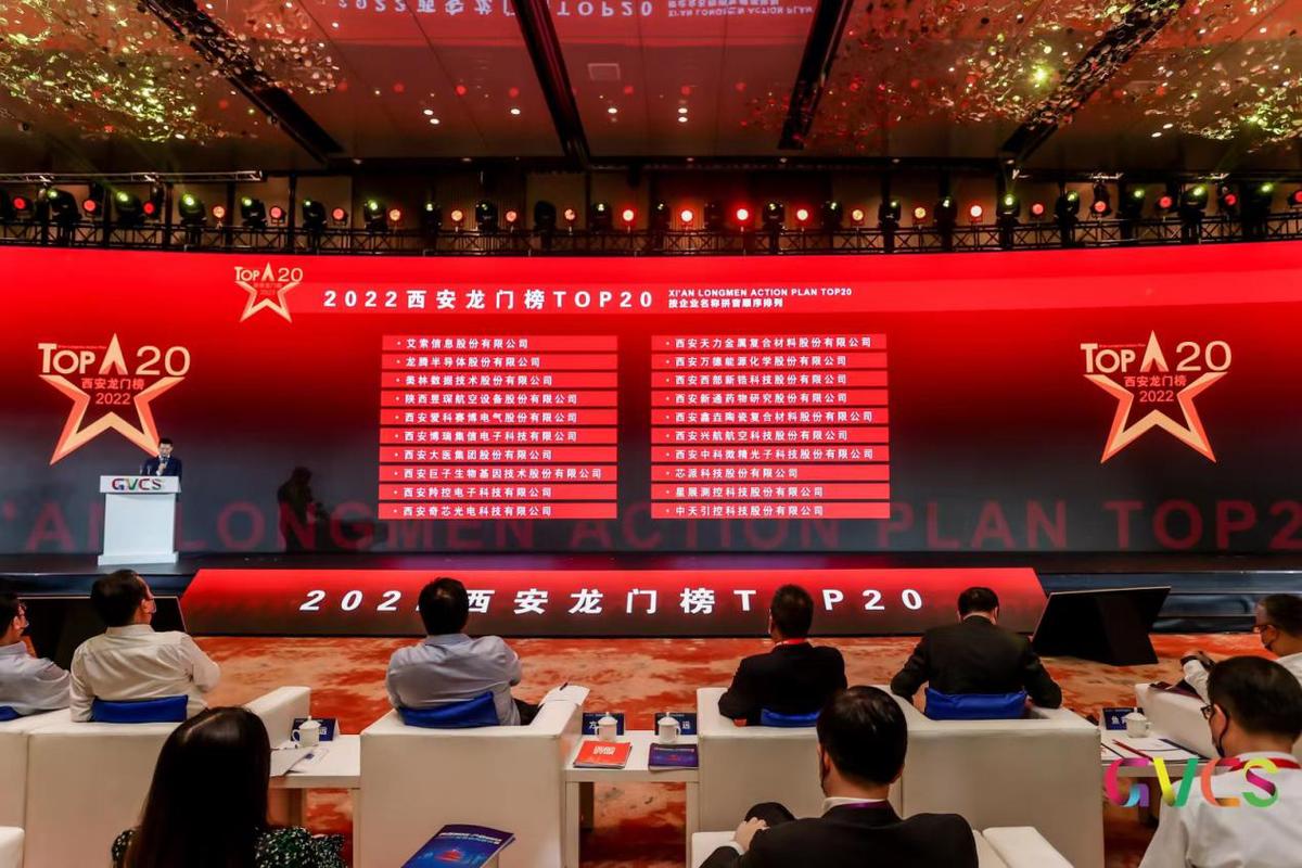 (转载)2022全球创投峰会开幕 业界聚焦西高新“科创高地”吸引力