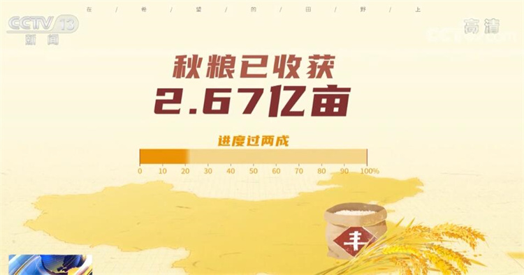 丰收节里话丰收 | 秋收地图：我国秋粮收获已过两成
