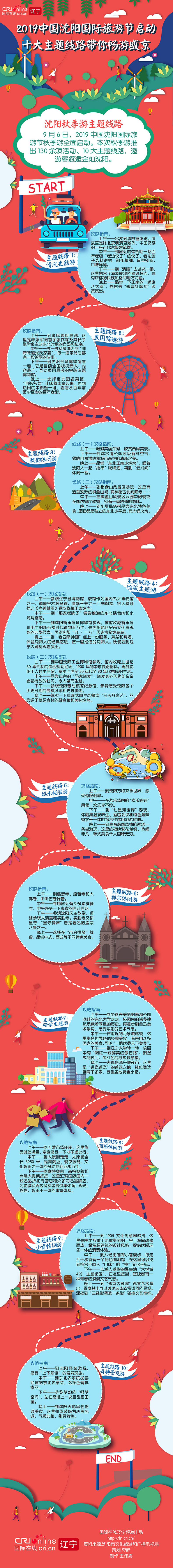 2019中国沈阳国际旅游节启动 十大主题线路畅游美好盛京