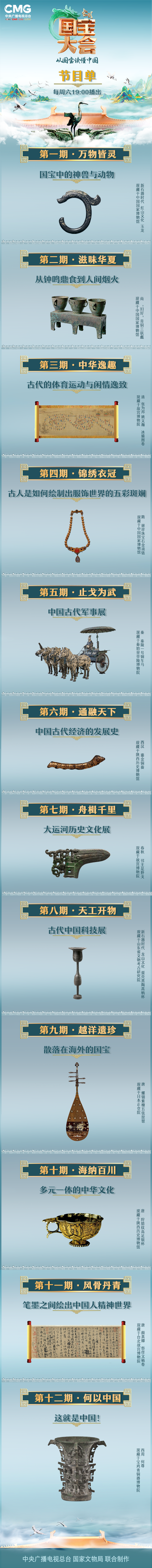 万物皆灵 滋味华夏 《中国国宝大会》国庆节当晚开播