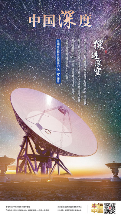 我们这十年@坐标中国 深空测控系统：捕捉太空的声音