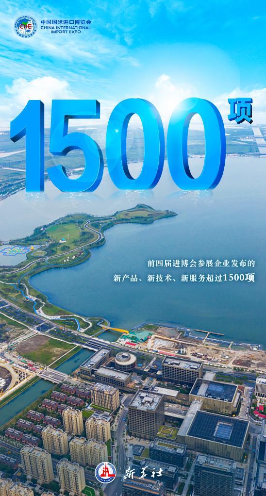 海报丨数说进博会