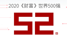 汽车频道【8月13日】【中首列表】上汽名列2020《财富》世界500强第52位 连续7年进入百强榜单
