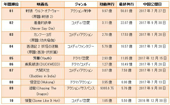 2月20日 火曜日 2月20日 火曜日