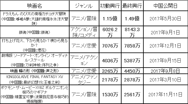 2月20日 火曜日 2月20日 火曜日