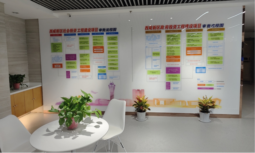 优化职能 整合资源 空港新城审批服务再升级_fororder_微信图片_20221019101746