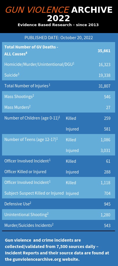 国际观察:校园枪声——美国枪患的“冰山一角”
