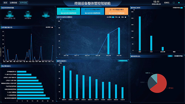 英雄故乡中江 十年砥砺奋进——行政效能篇_fororder_智慧政务终端后台操作界面