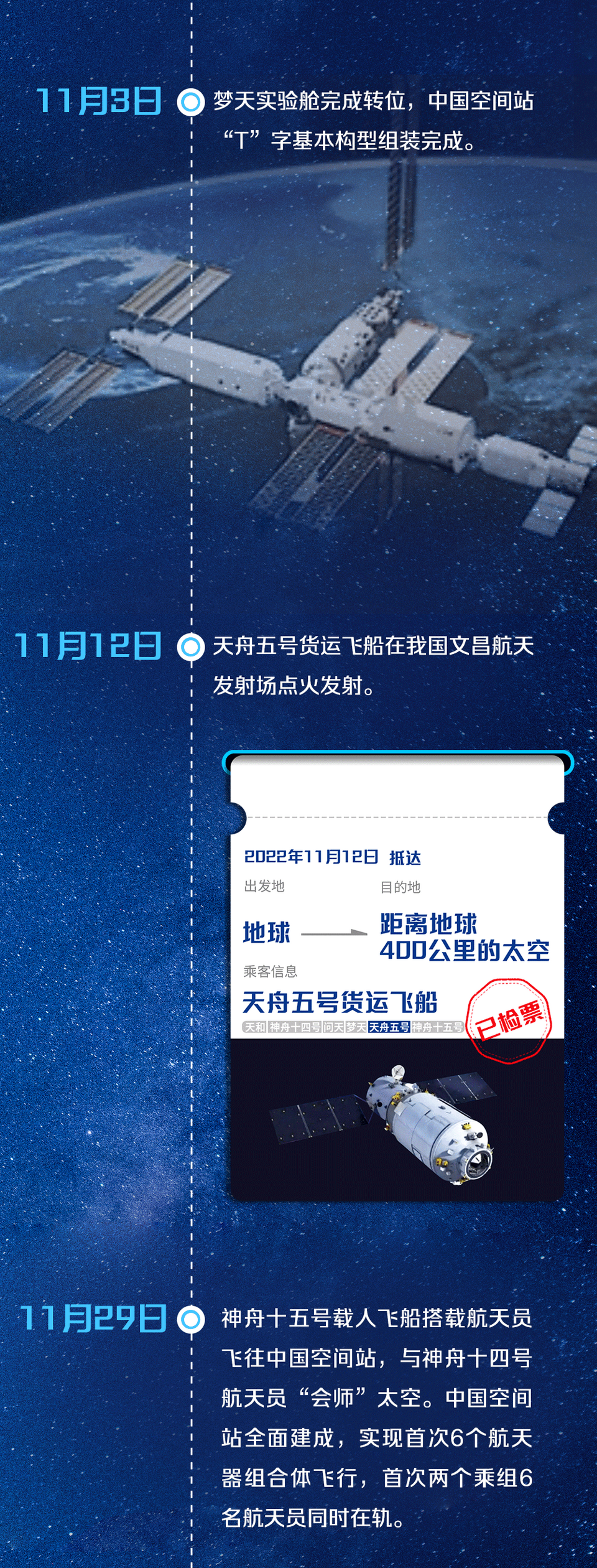 航天新征程 | 太空里的浪漫相约插图7 航天新征程 | 太空里的浪漫相约-