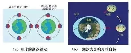 中国网信网■中秋佳节，共团圆！