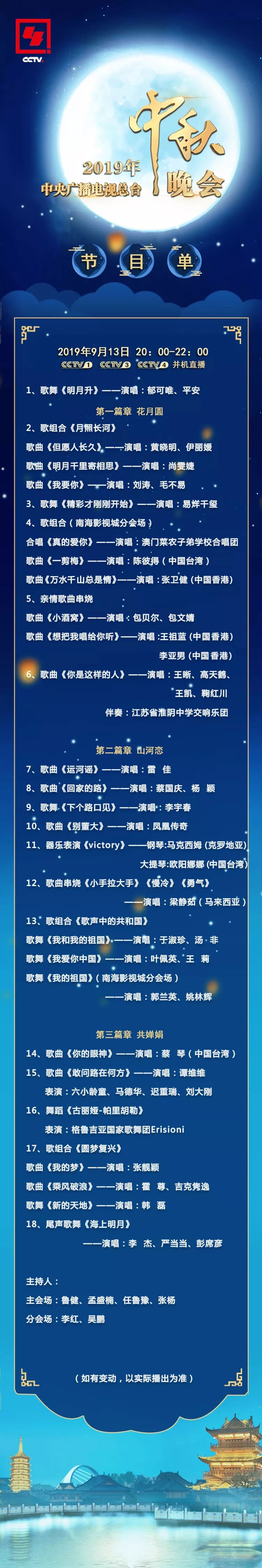 2019年中央广播电视总台中秋晚会节目单来了！
