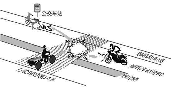 男子被撞飞砸在路边电动车上死亡 车主遭索赔16万