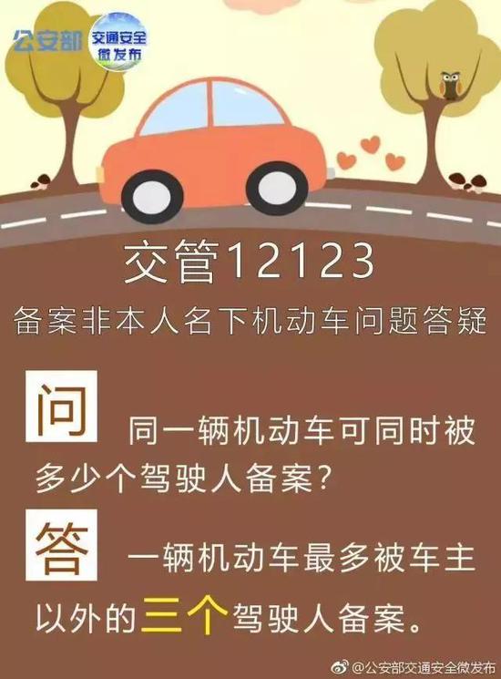 ”销分新规“被误读 交警提醒别去扎堆了