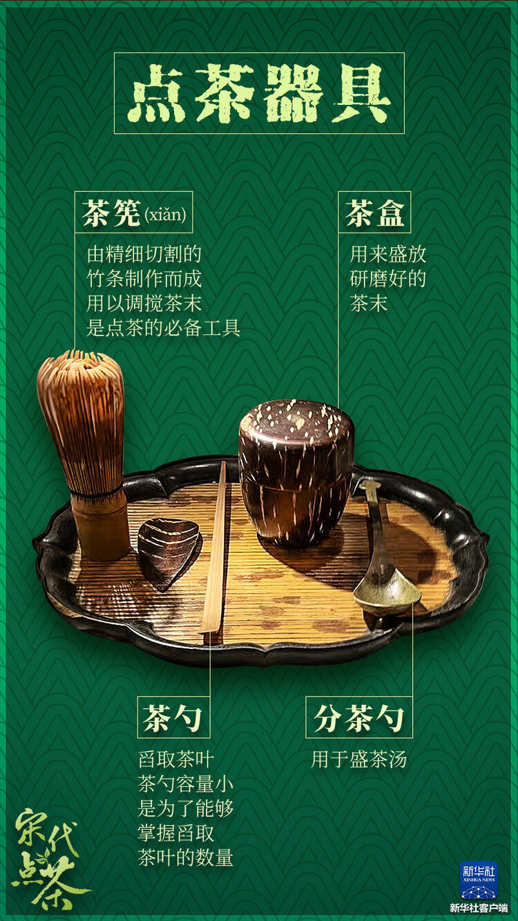 创意海报|点一盏茶 叙千年风雅